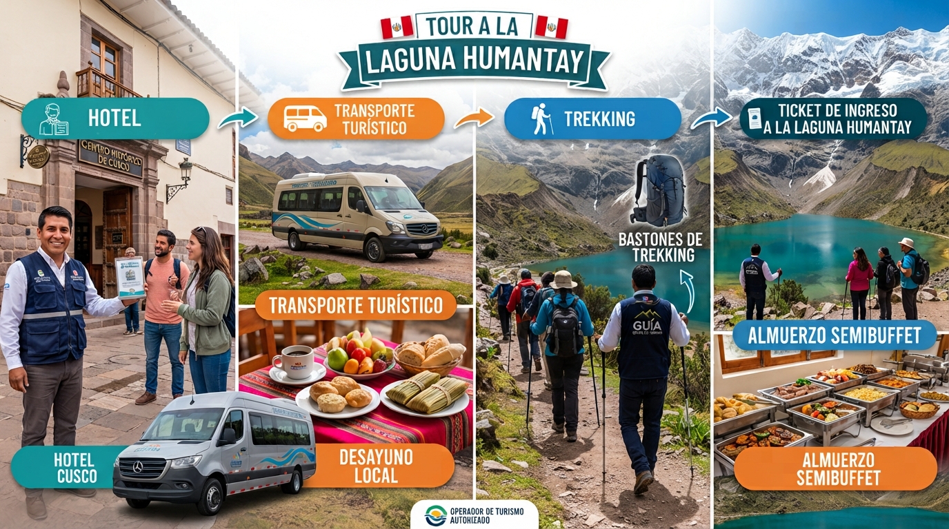 Inclusiones - Laguna Humantay FULL DAY